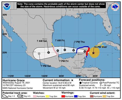 Grace Becomes A Hurricane On Path For Mexico Henri Could Become A