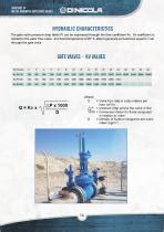 Metal Seated Gate Valves Di Nicola Infinam Srl PDF Catalogs