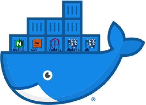 An Docker Continer Stack Docker Logo Clipart Full Size Clipart