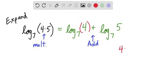 SOLVED Use The Properties Of Logarithms To Express Each Logarithm As A