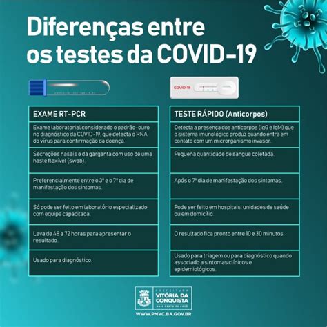 Entenda a diferença entre o exame laboratorial RT PCR e o Teste Rápido