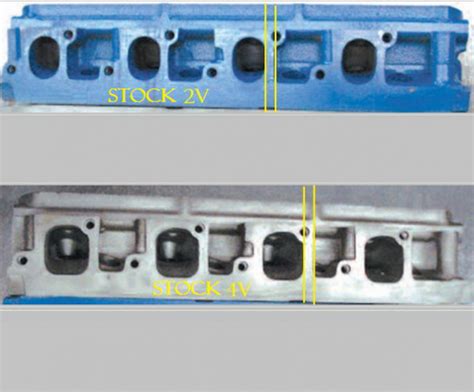 2v Exhaust Ports Top Vs 4v Exhaust Ports Bottom