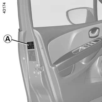 Comment Gonfler Les Pneus D Une Renault Clio Le Guide