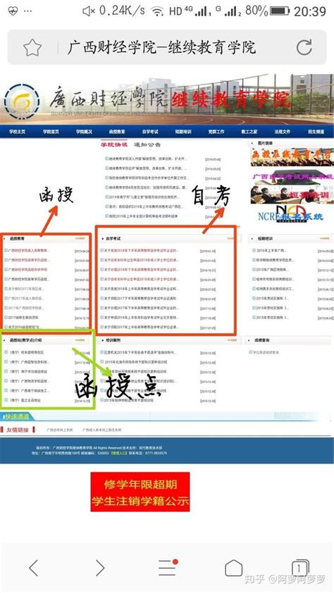 关于专升本与自考本科 以广西南宁为例 知乎