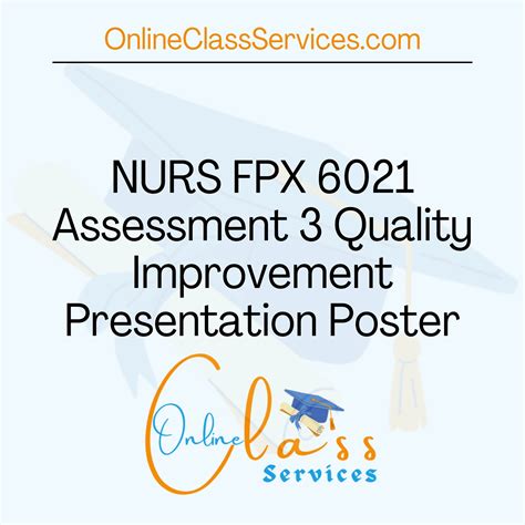 Nurs Fpx Assessment Quality Improvement Presentation Poster