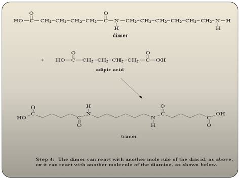 Preparation of nylon 6,6 by condensation polymerization