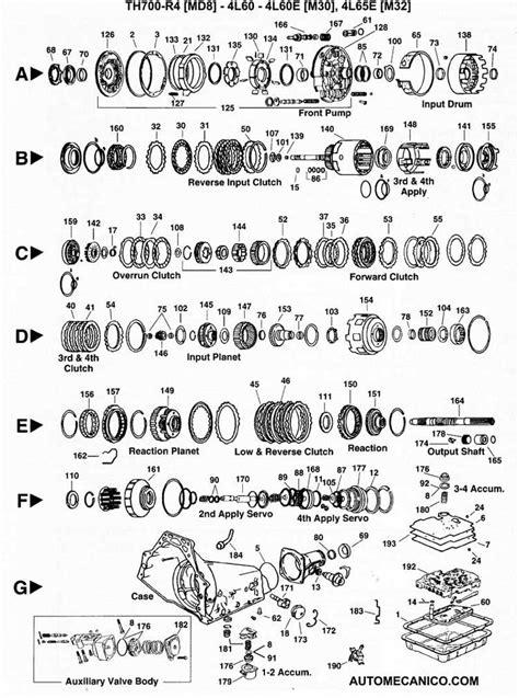 Diagrama De Transmision Automatica L E