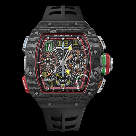 Richard Mille RM 65-01 Automatic Split-Seconds Chronograph | Richard Mille