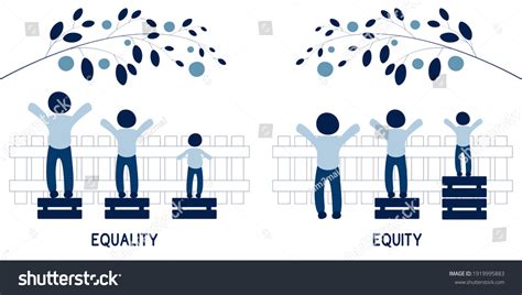 Equality Equity Concept Illustration Human Rights Stock Vector Royalty