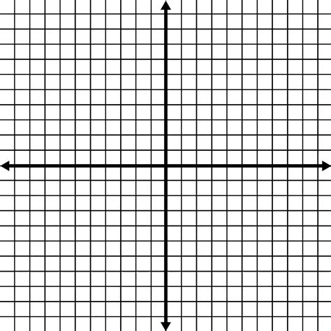 Coordinate Grid With Axes Labeled And Grid Lines Shown, vintage ...