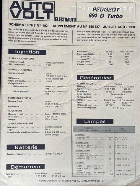 SCHEMA FICHE TECHNIQUE N 402 AUTO VOLT PEUGEOT 604 D Turb Livry