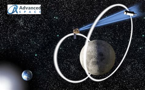 General Atomics Receives Advanced Space Contract For AFRL Cislunar