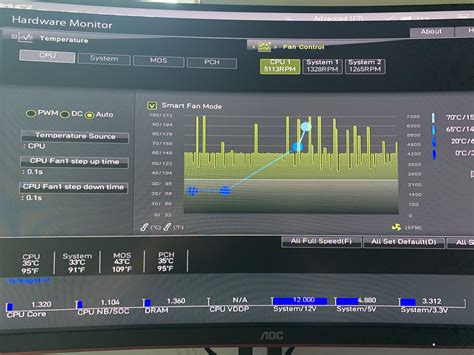 Are the spikes of temperature normal in my Ryzen 3600 ? : r/AMDHelp