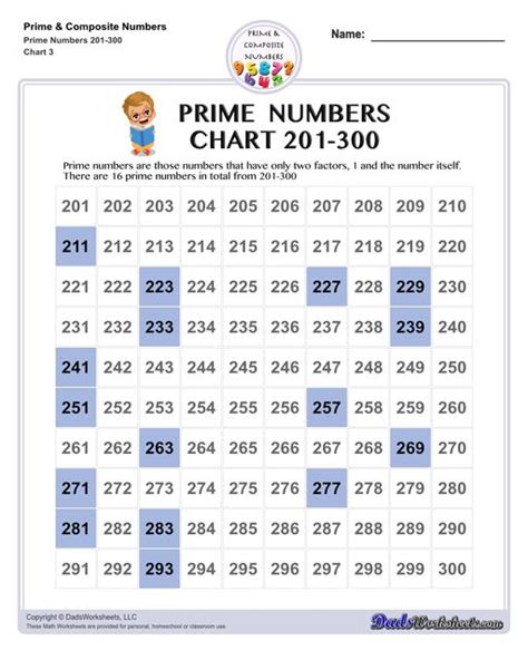 Prime Numbers 300