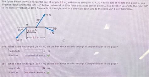 Solved The Figure Below Shows A Horizontal Bar Of Length Chegg