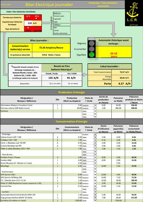 Tableau Electrique Excel Maison Travaux