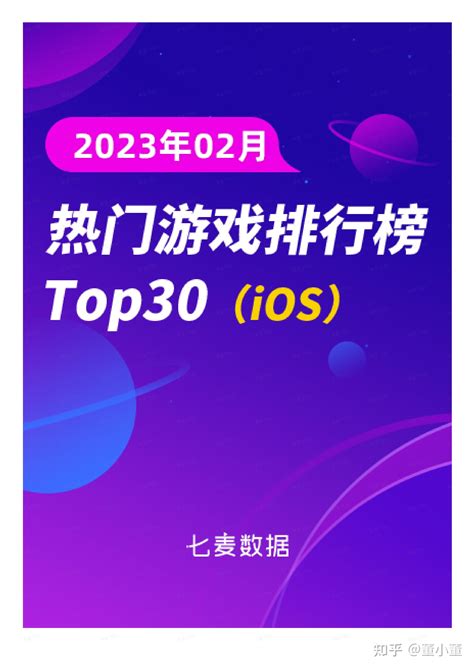 2022 2023年游戏行业研究报告整理，一共41份，欢迎收藏（持续更新） 知乎