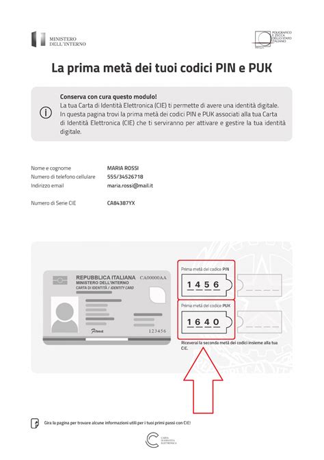 Codici di sicurezza Elektronische Identitätskarte CIE