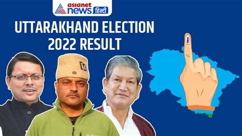 Uttarakhand Election Results 2022 வலிமை காட்டும் பாஜக