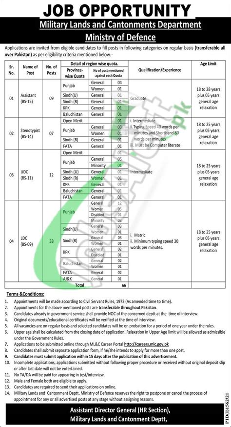 Military Lands And Cantonment Department Jobs Online Apply