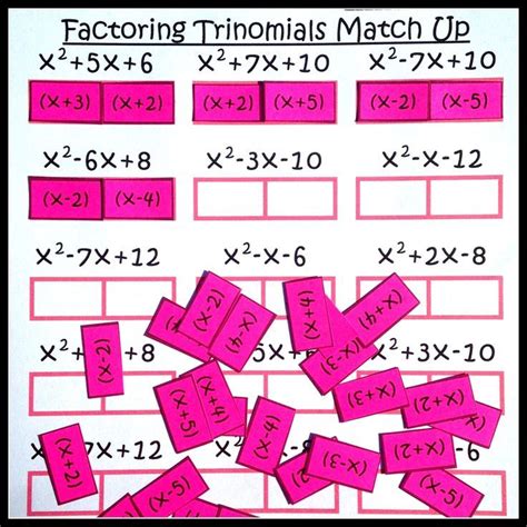 Factoring Binomials Worksheets Kuta