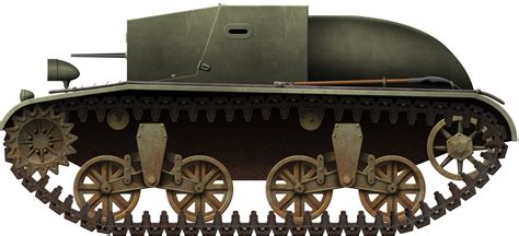 Light Tank T3 - Tank Encyclopedia