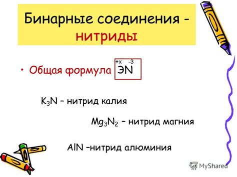 Презентация на тему: " Кузнецова О.А. МОУ СОШ 7 г. Обнинск Бинарные ...