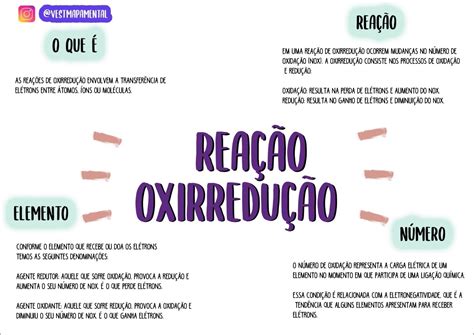 Mapas Mentais Sobre Oxirredu O Study Maps