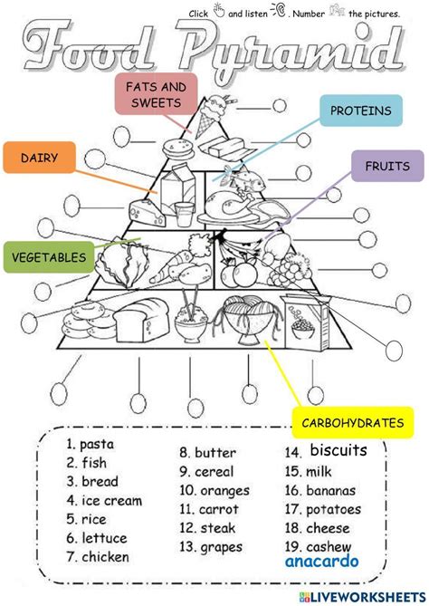 Food Pyramid Worksheet Live Worksheets Worksheets Library