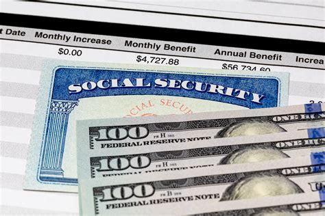 Social Security Cola Concerns And Strategies