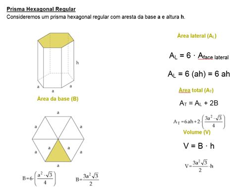 Prismas geometria espacial para a matemática do Enem Blog do Enem