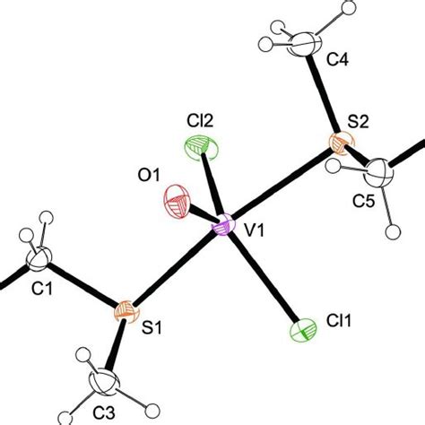 Centrosymmetric Dimer Of Two Molecules Of The Title Compound I