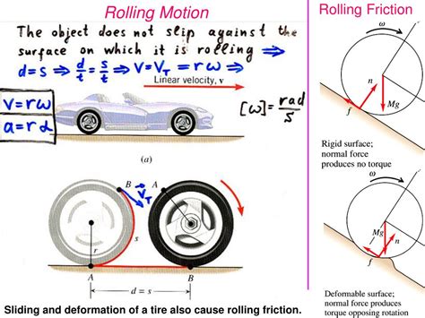 Ppt Dynamics Of Rotational Motion Powerpoint Presentation Free