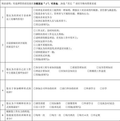 2014年度培训需求调查问卷 word文档在线阅读与下载 无忧文档