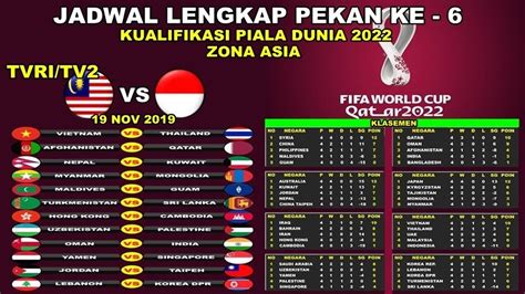 Piala Dunia 2022 Newstempo