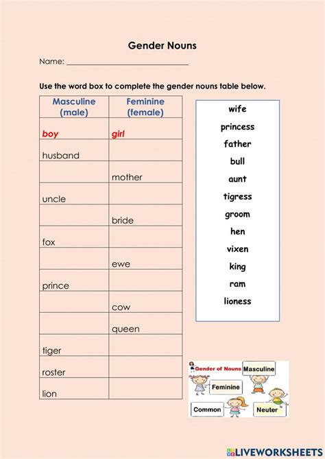 1865191 Gender Nouns Kim Ashby Liveworksheets