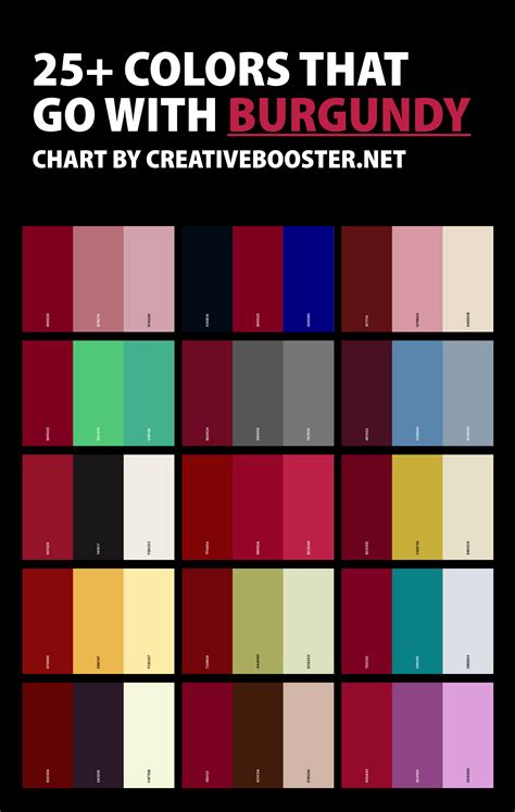 25 Best Colors That Go With Burgundy Burgundy Color Palettes Creativebooster