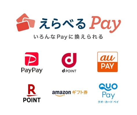 【ロケットファンド誕生記念サンキューキャンペーン】 アンケートと口座開設で「えらべるpay」1000円分を47人にプレゼント 株式会社ロケットメイカーズのプレスリリース