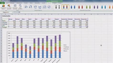 Diagramm In Excel So F Gen Sie Zwei Y Achsen Ein Focus De