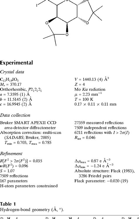 Table 1 From An Orthorhombic Polymorph Of 6 Deoxy 6 Iodo 1 2 3 4 Di O