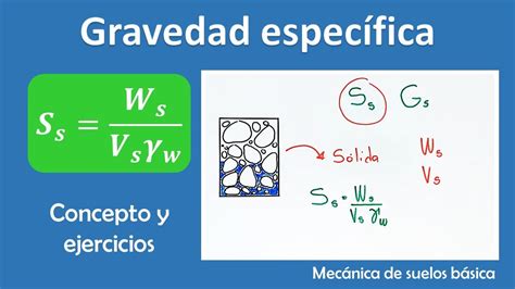 Gravedad Específica Concepto Y Ejercicios Mecánica De Suelos Básica Youtube