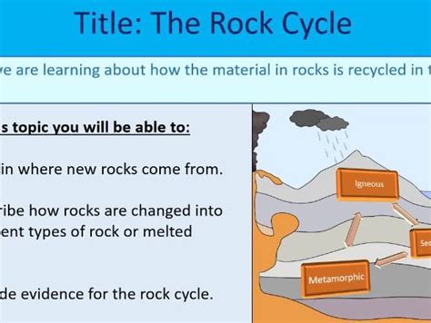 The Rock Cycle ~ Ks3 ~ Year 8 Teaching Resources