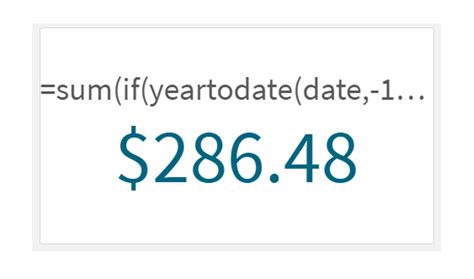 Yeartodate Script And Chart Function Qlik Sense On Windows Help