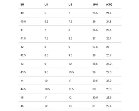 New Balance 550 Sizing Chart