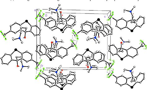 Figure 1 From Theoretical Investigations On The Molecular Structure