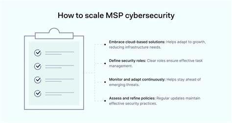 Cybersecurity Best Practices For Managed Service Providers