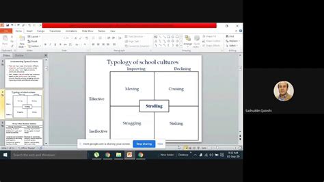 Week 11 Typology Of School Cultures Types Of Schools Part 2 In School