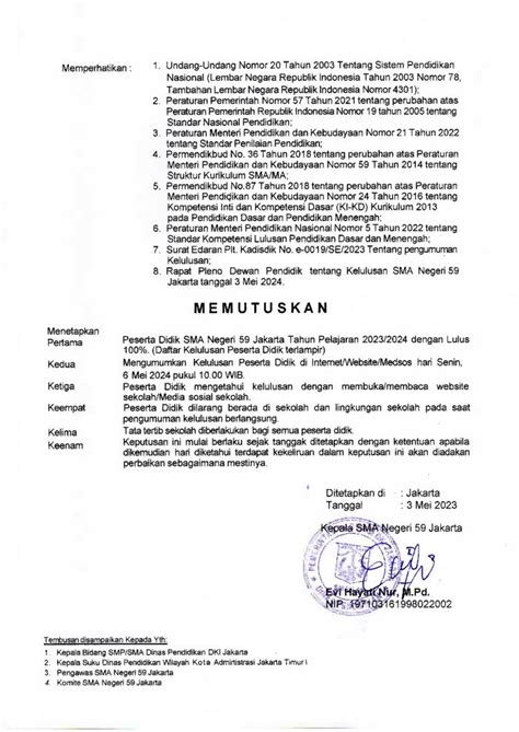 Pengumuman Kelulusan Peserta Didik Sma Negeri 59 Jakarta Tahun