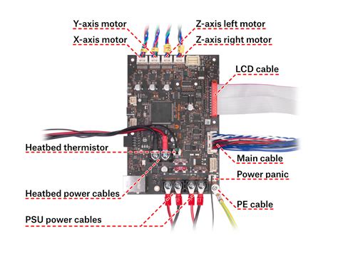 Cableado De La Electr Nica De La Xbuddy Y La Loveboard Mk S Mk S