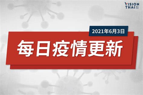 泰國確診今增3886 首批國產az疫苗配合接種計畫交付